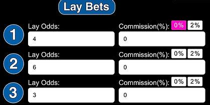 multi odds calculator|Multi Lay Bets Calculator .
